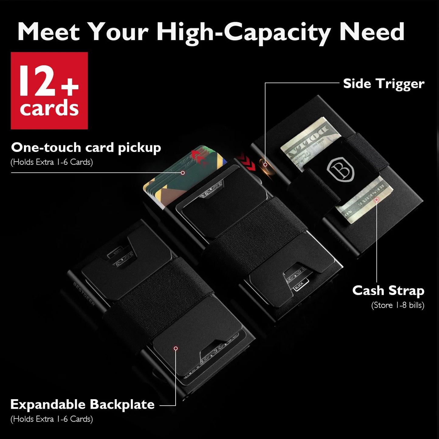 IWANTIT Slim Pop Up Wallet, Minimalist Credit Card Holder For Men And Women RFID Blocking Mini Metal Case Holiday Gift Fallow