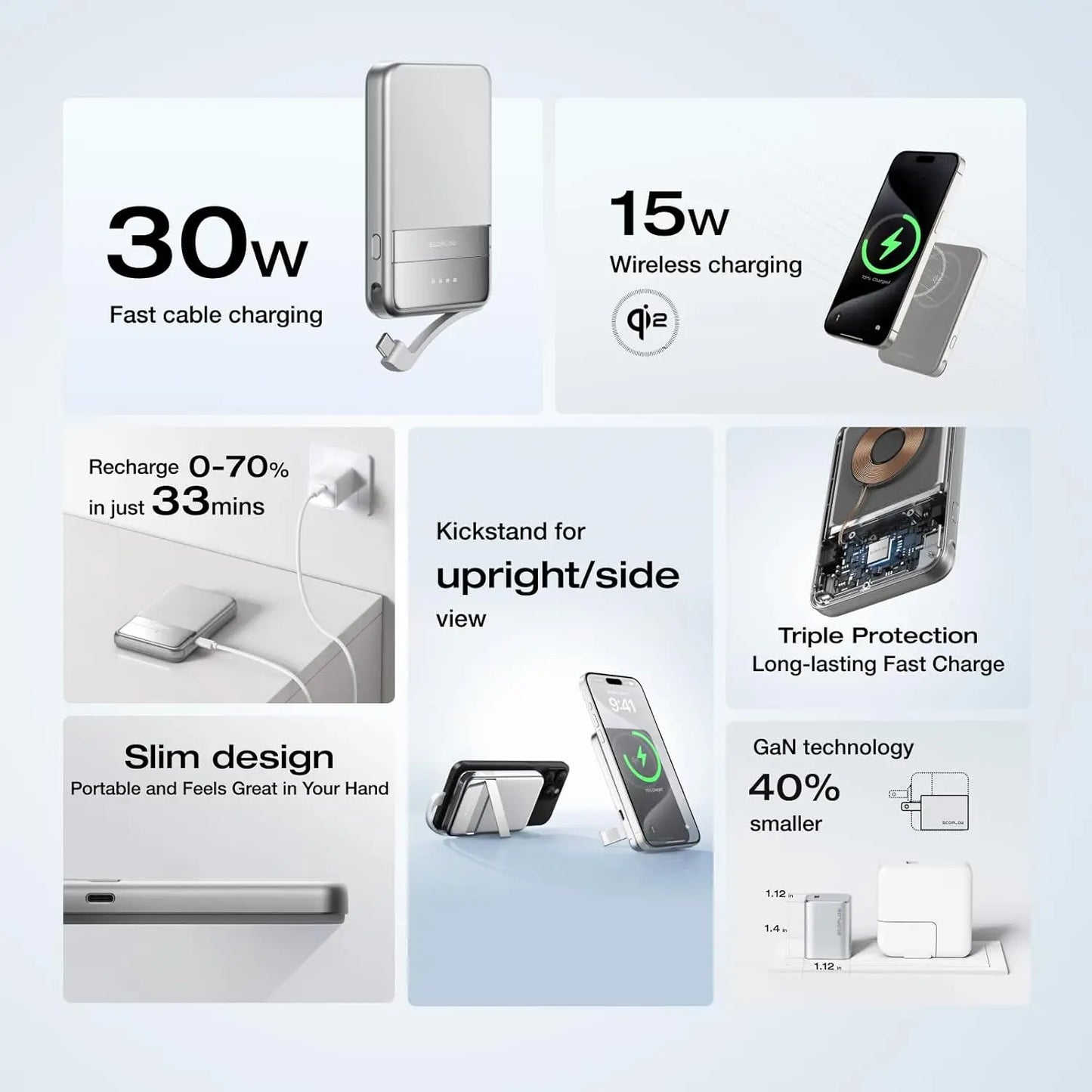 ECOFLOW Rapid Power Bank Wireless 5000mAh, Qi2 Certified Ultra-Fast Magnetic Portable Charger with Stand & Built-in USB-C Cables
