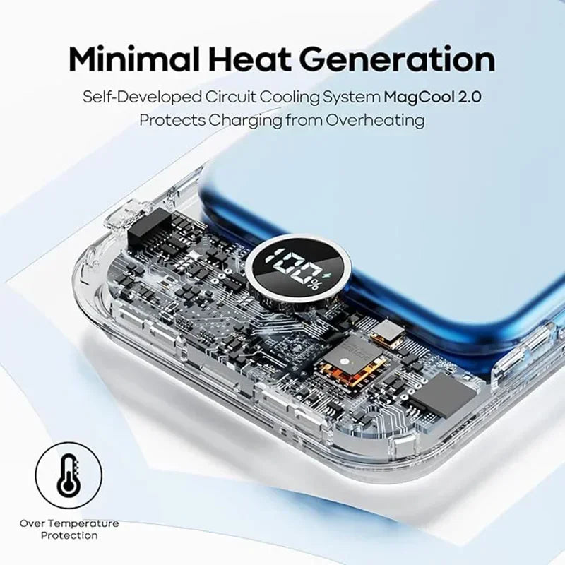 iWALK Magnetic Portable Charger with Ring: 50000 mAh Wireless Slim Stand Power Bank PD 20w Fast Charging with Led Display Stand