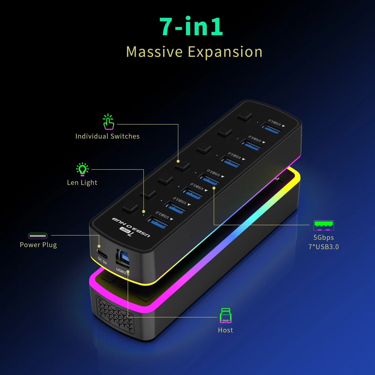 7 Ports USB 3.0 Hub 5Gbps High Speed USB Splitter Adapter Individual On/Off Switch For PC Computer Accessories SSD RGB USB Hub