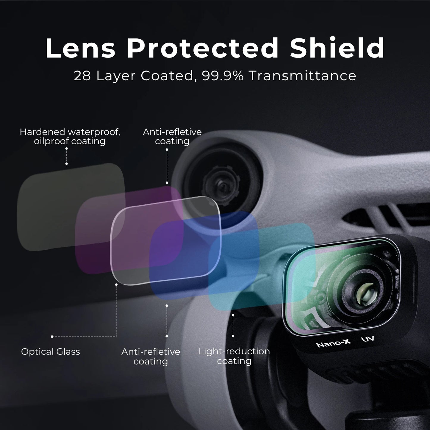 K&F Concept Drone Filter for DJI Mini 3 Pro &Mini 3 UV/CPL/ND2-ND32/ND32-ND512 Variable Camera Coating Optical Glass Lens Filter