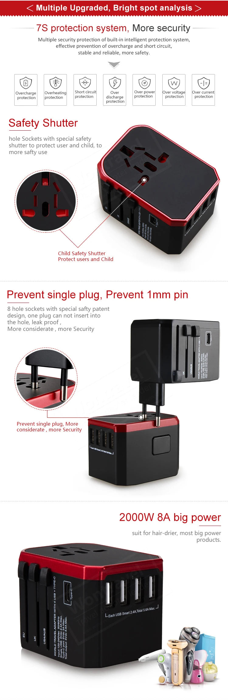 Melery Travel Smart Adapter International Plug Adaptor Wall USB Type C Charger AC Power US EU UK AU for iPhone iPad Android